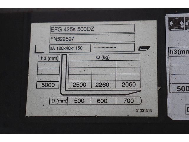 Jungheinrich EFG 425S