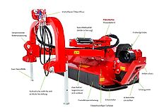 Tehnos MB 220LW profi