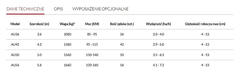 AGRO-MASZ Agregat uprawowy ciężki AUC / Schwerer Grubber AUC